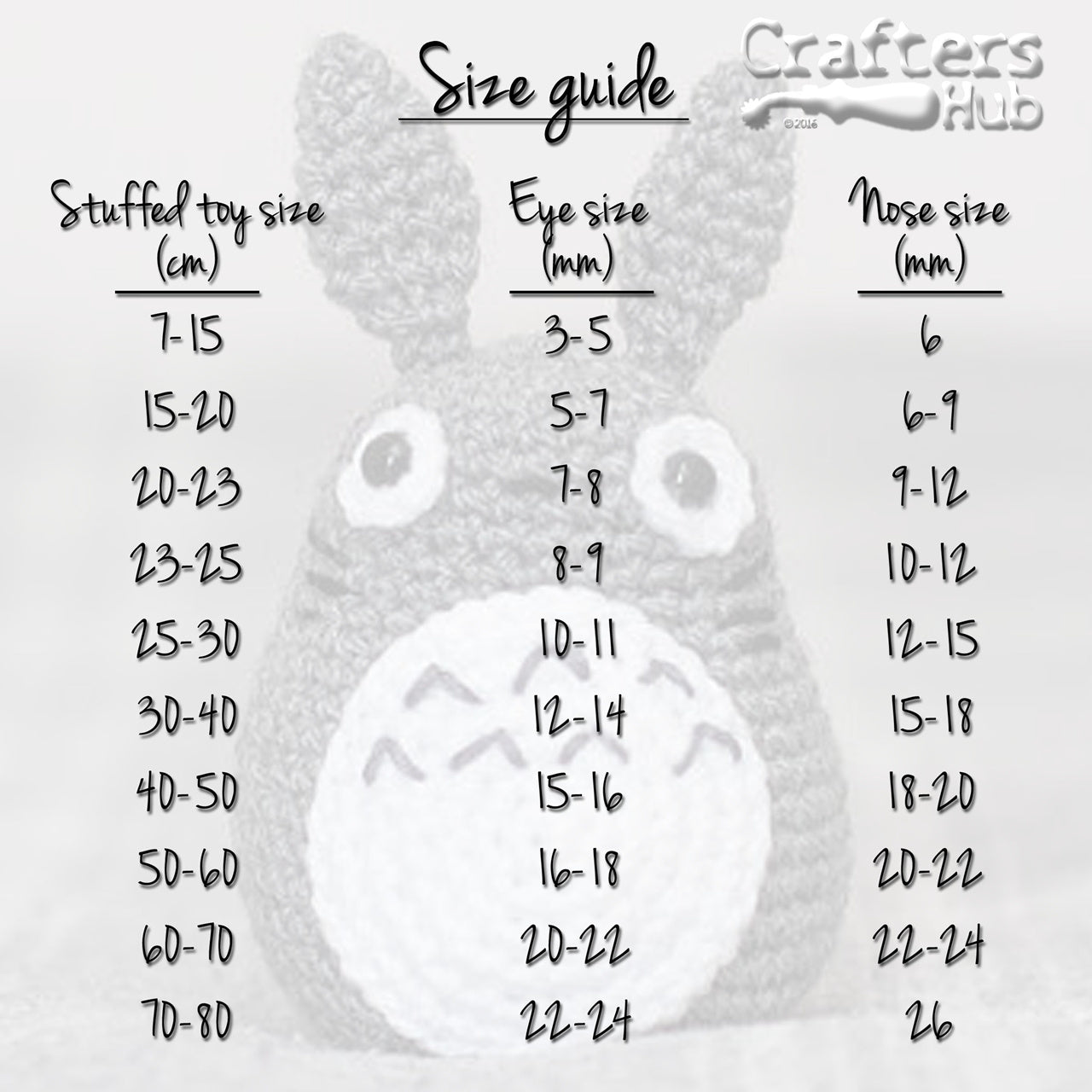 Crafters Hub Round Safety Eyes (5 pairs)